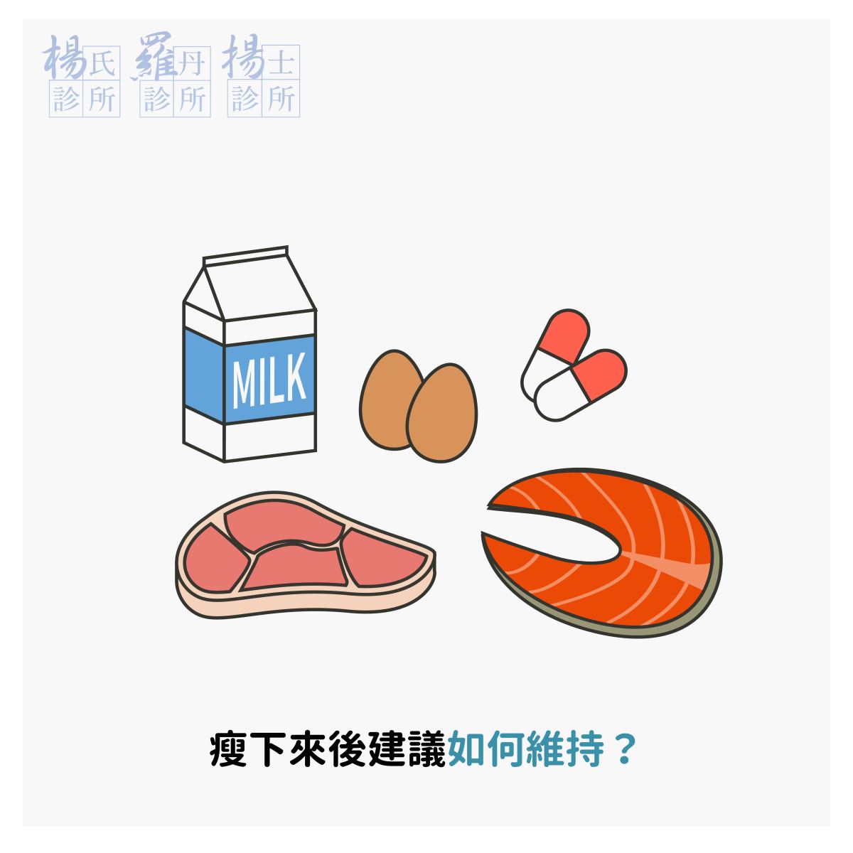 肥胖 瘦身 減肥 減重 減重門診